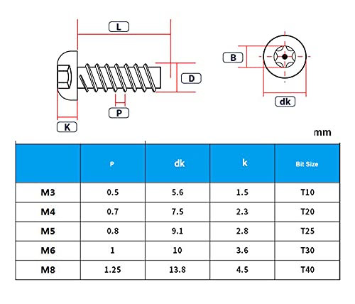Binifimux 25 pcs M8 כפתור ראש טורקס טמפר ברגים בברגים ומפתח ברגים T40, 304 נירוסטה, M8X30 ממ/ 35 ממ/